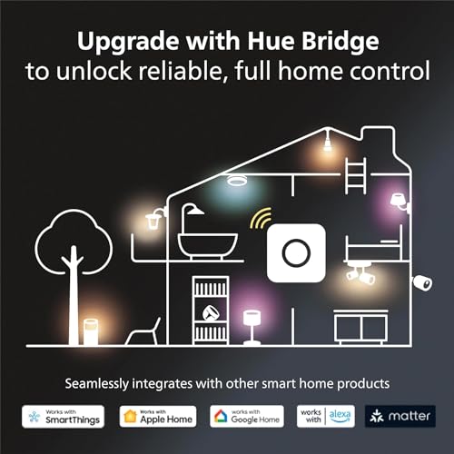 Philips Hue Smart Light Starter Kit