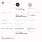 Google Nest Learning Thermostat