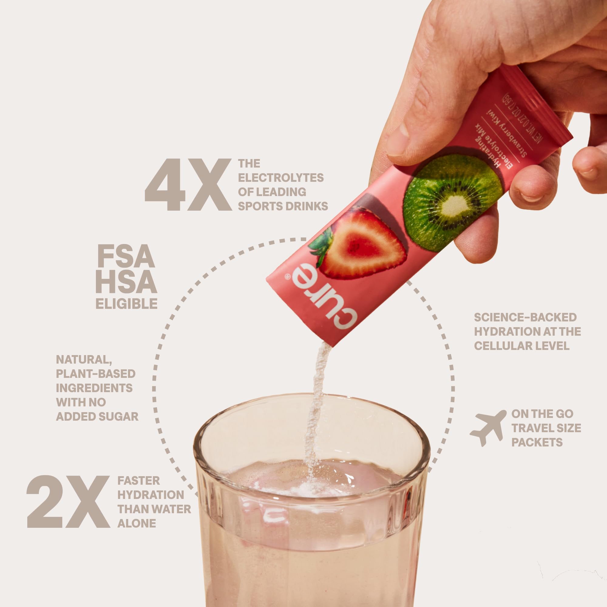 Cure Hydration | 28 Servings Jar - Strawberry Kiwi
