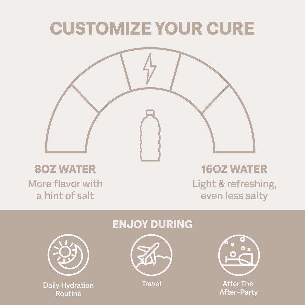 Cure Hydration | 28 Servings Jar - Strawberry Kiwi