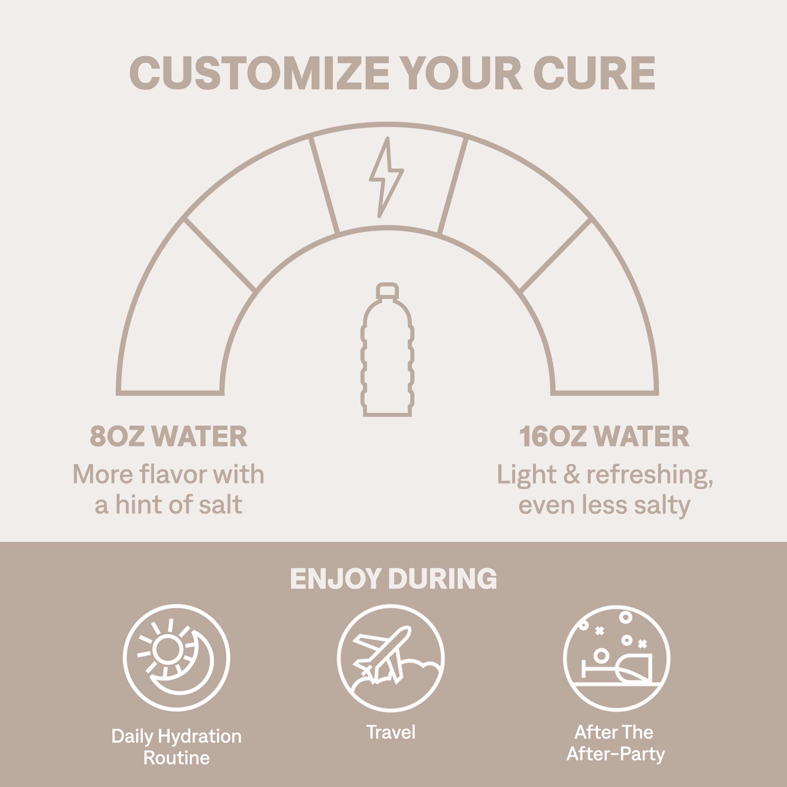 Cure Hydration | 28 Servings Jar - Strawberry Kiwi