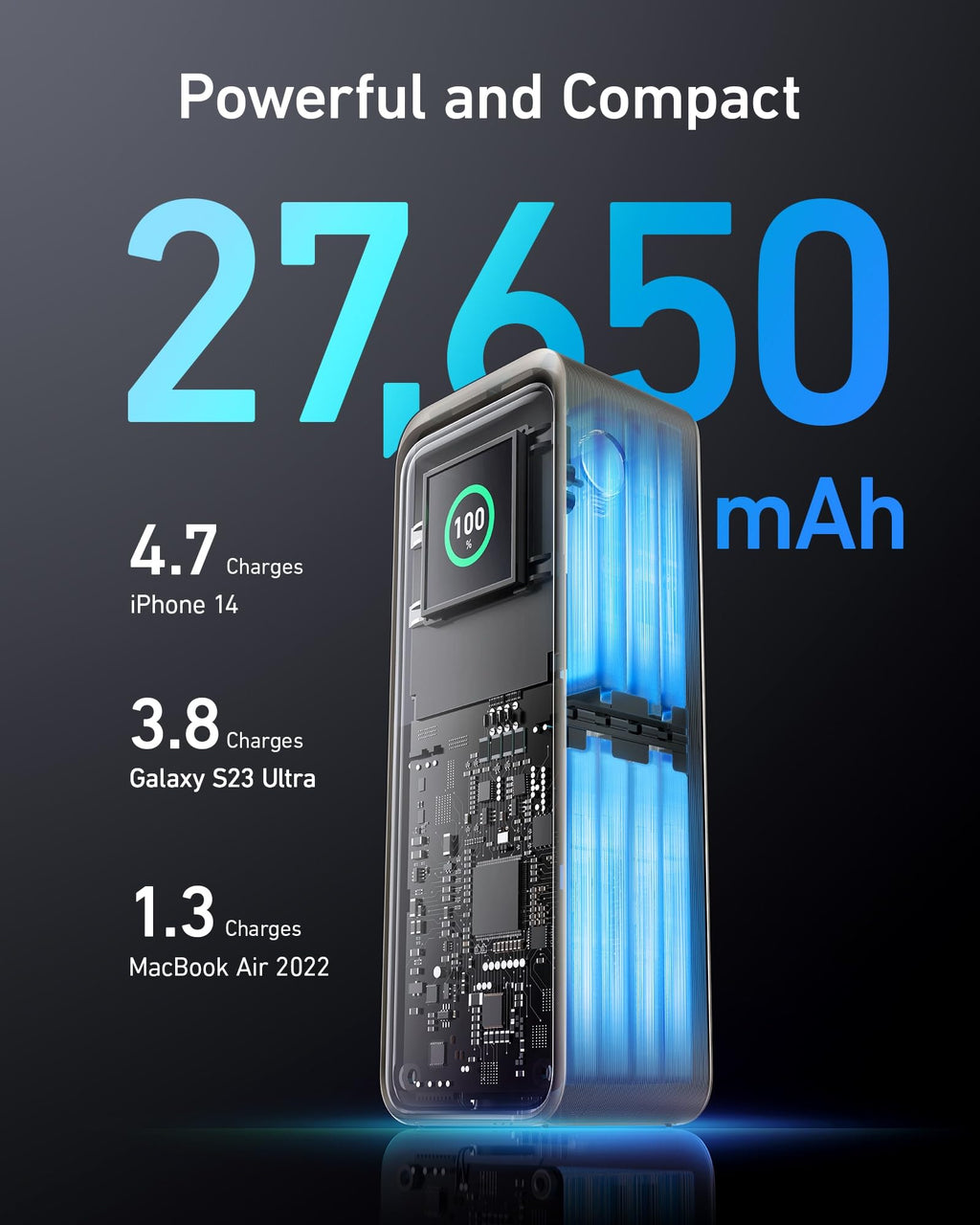 ANKER Prime Power Bank, 27,650mAh 3-Port 250W Portable Charger for Travel, TSA-Approved, Smart App, for MacBook Pro/Air, iPhone 16/15/14 Series, Samsung, Laptops, and More