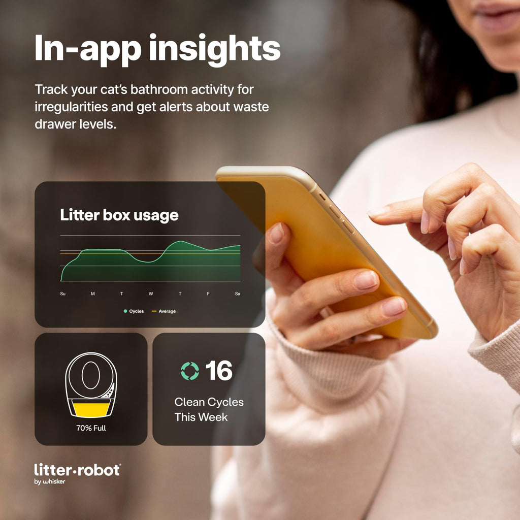 Litter-Robot 3 Connect by Whisker