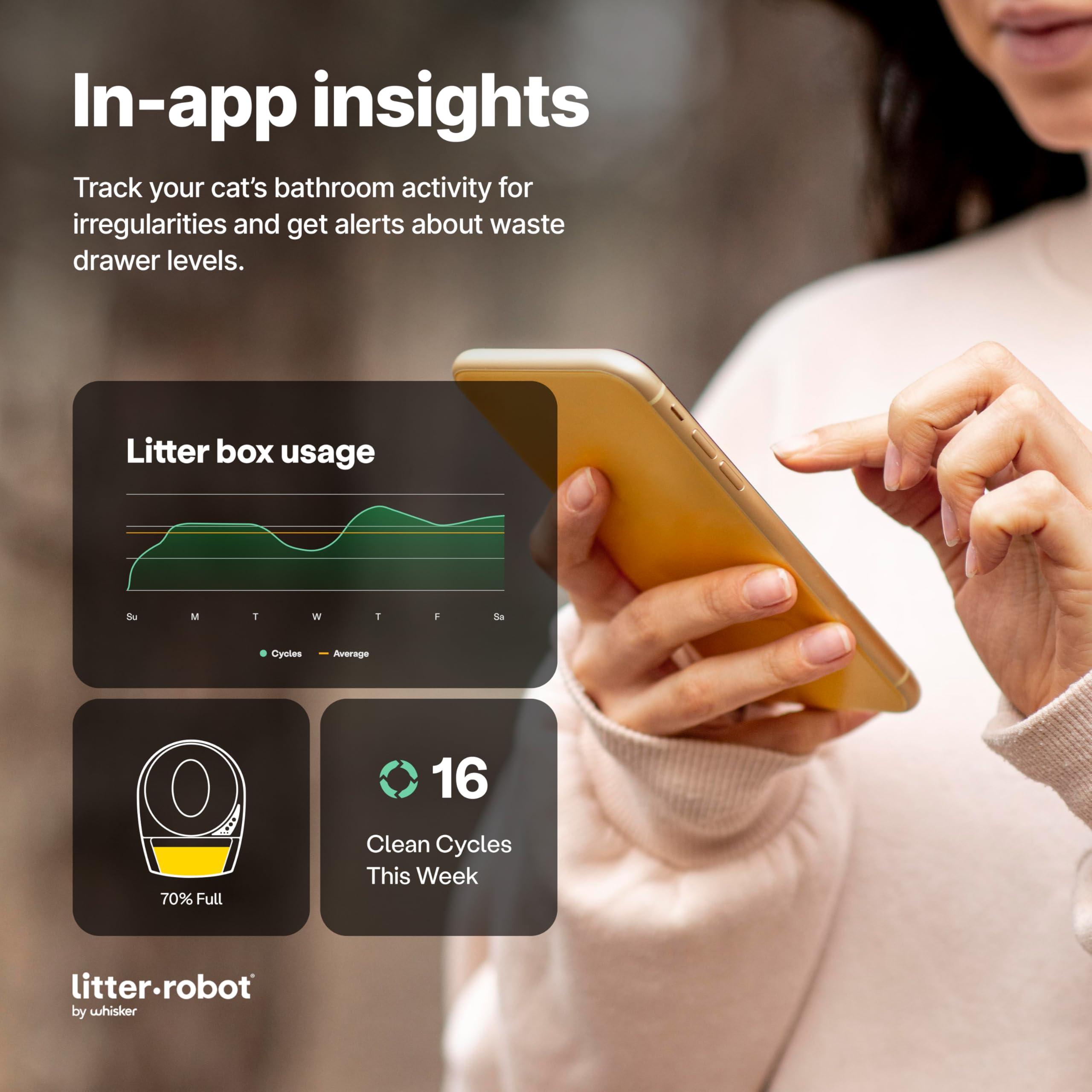 Litter-Robot 3 Connect by Whisker