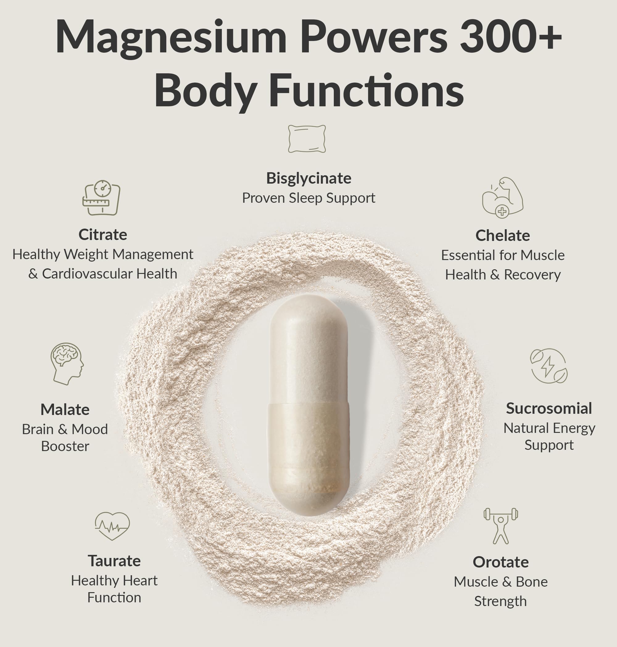 Magnesium Breakthrough supplement capsule with powder showing benefits like sleep support and muscle recovery