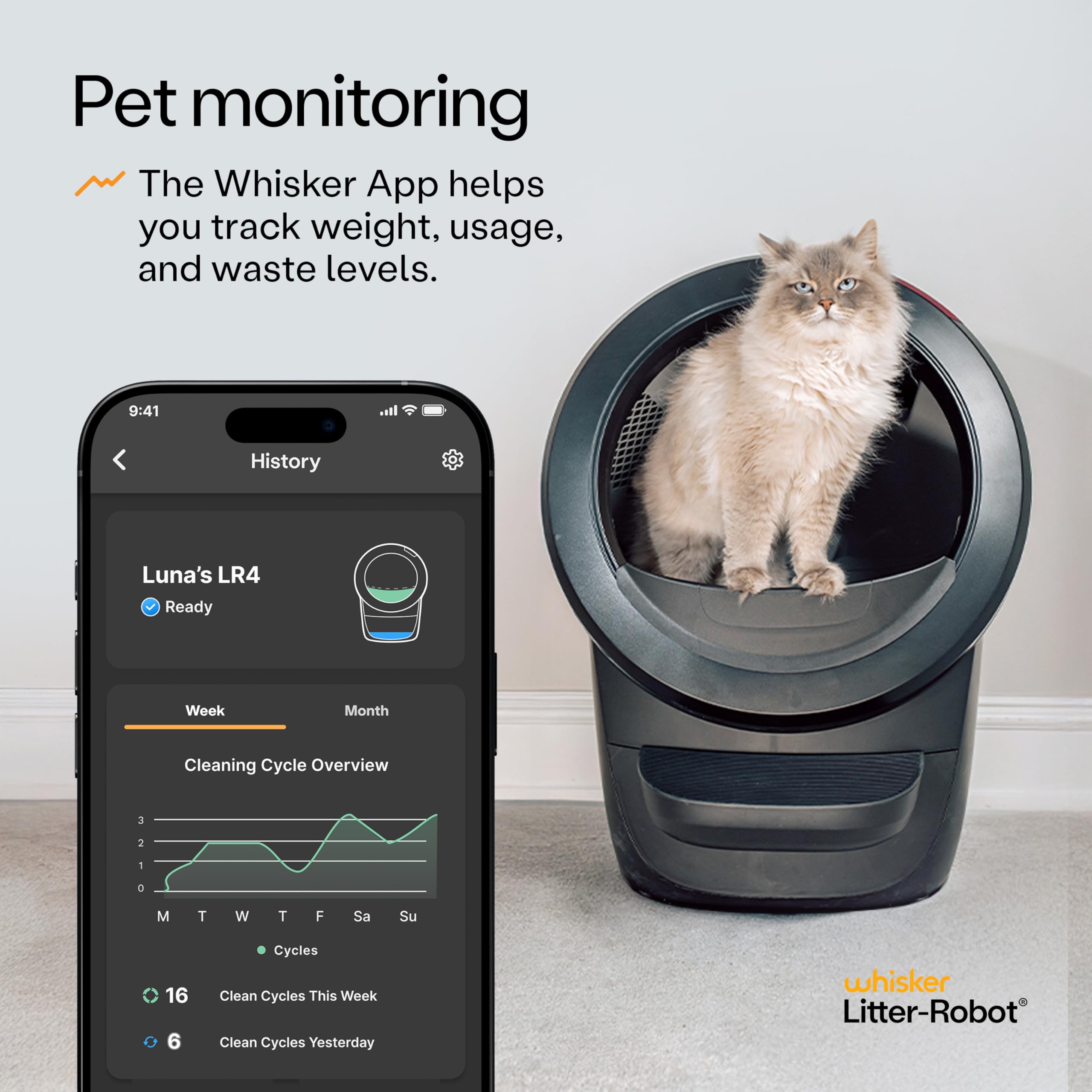 Whisker Litter-Robot 4 supply bundle image showing cat in Litter-Robot and phone with app monitoring